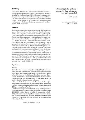 online Cognitive Behavior