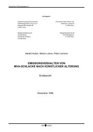 emissionsverhalten von mva-schlacke nach ... - Weniger Mist