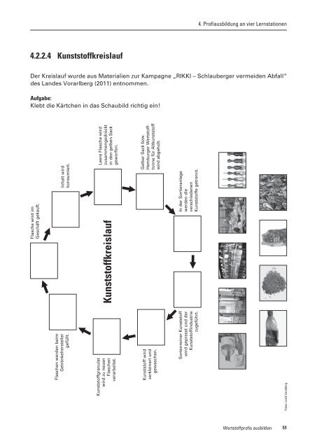 Wertstoffprofis ausbilden - Landesinstitut für Lehrerbildung und ...