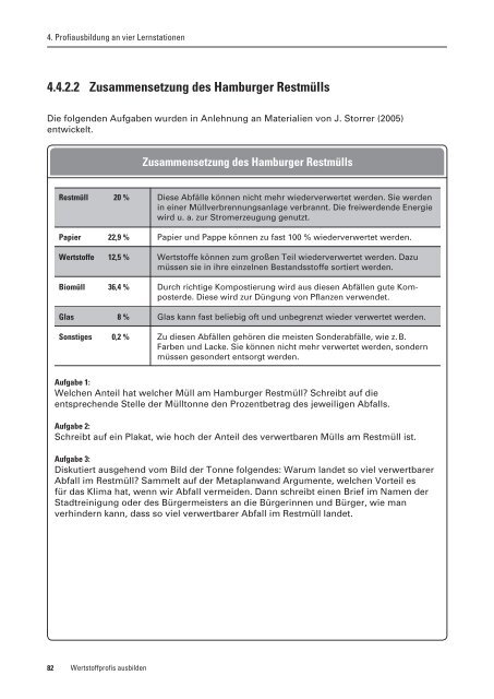 Wertstoffprofis ausbilden - Landesinstitut für Lehrerbildung und ...