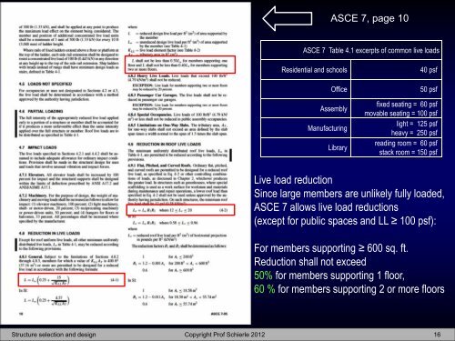 Structure selection and design Copyright Prof Schierle 2012 1