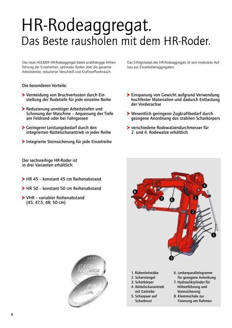 PDF, 1.5 MB - Holmer Maschinenbau GmbH