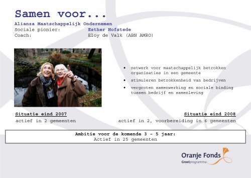 De deelnemers aan Groeiprogramma I - Oranje Fonds