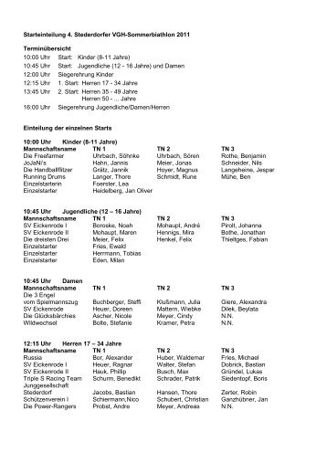 20110822 Starterliste 4. VGH-SoBi - Stederdorf