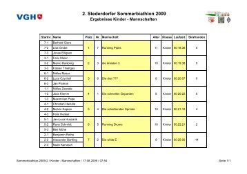 2. Stederdorfer Sommerbiathlon 2009 Ergebnisse Kinder