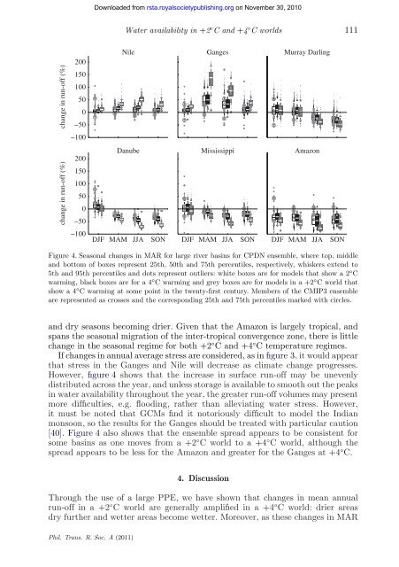 Four degrees and beyond: the potential for a global ... - Amper