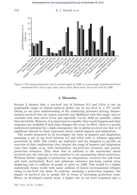 Four degrees and beyond: the potential for a global ... - Amper