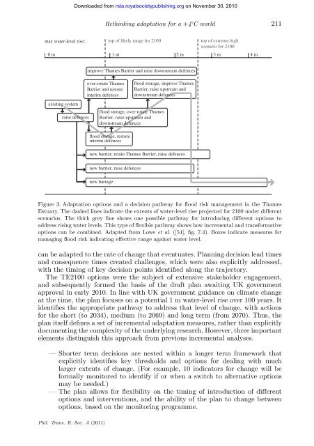 Four degrees and beyond: the potential for a global ... - Amper