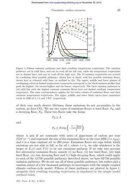 Four degrees and beyond: the potential for a global ... - Amper