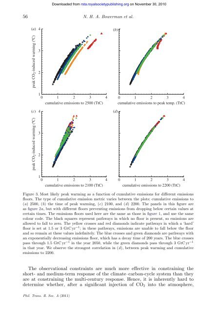 Four degrees and beyond: the potential for a global ... - Amper