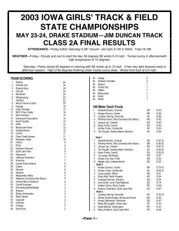 track & field state championships - Iowa Girls High School Athletic ...