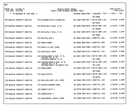 80-85 Deed Index_0015.pdf - Douglas County, Oregon