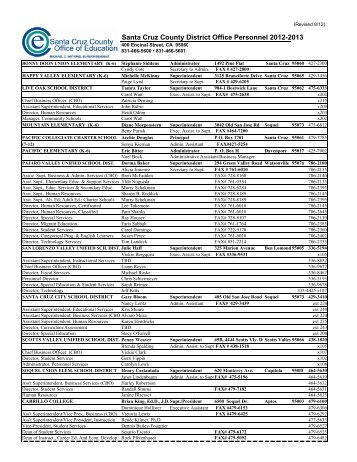 Public Schools Listing - Santa Cruz County Office of Education