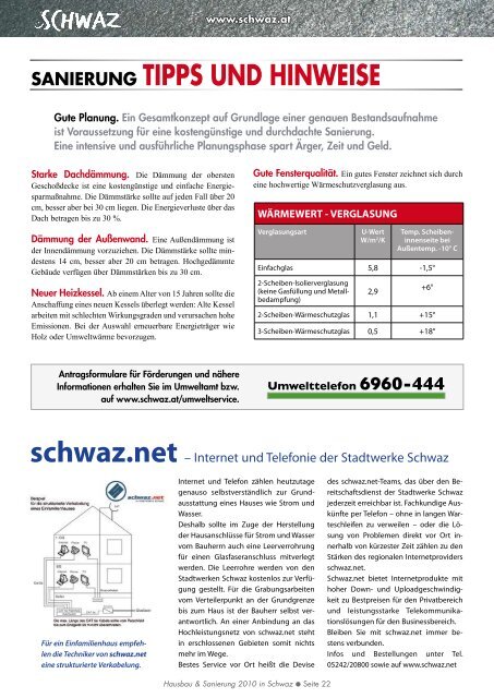 HAUSBAU & SANIERUNG - Schwaz