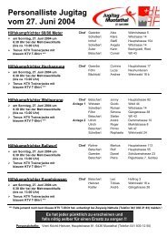 Personalliste Jugitag vom 27. Juni 2004 - KTV Muotathal