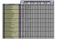 Pos. Sidecar Team (Land) Pkt. 1 # 7 Happich/Schelbert (D/CH) 126 ...