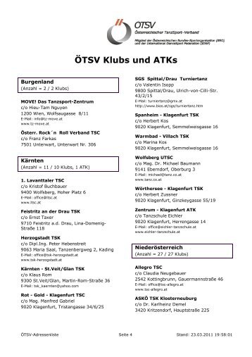 ÖTSV Klubs und ATKs