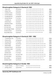 PDF, 79 KB - TV Beringen