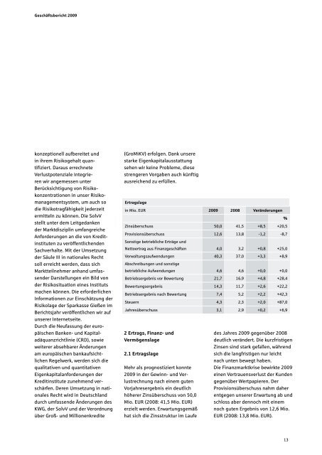 Geschäftsbericht 2009 - Sparkasse Gießen