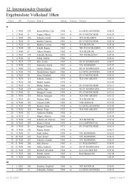 Ergebnisliste Volkslauf 10km - TuS Ahbach