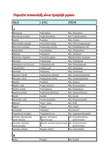 kartoteke1.pdf