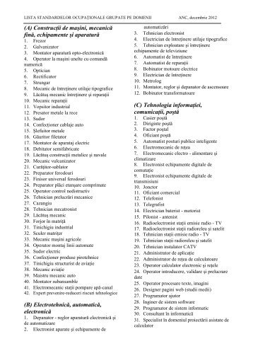 Lista standardelor ocupationale grupate pe domenii