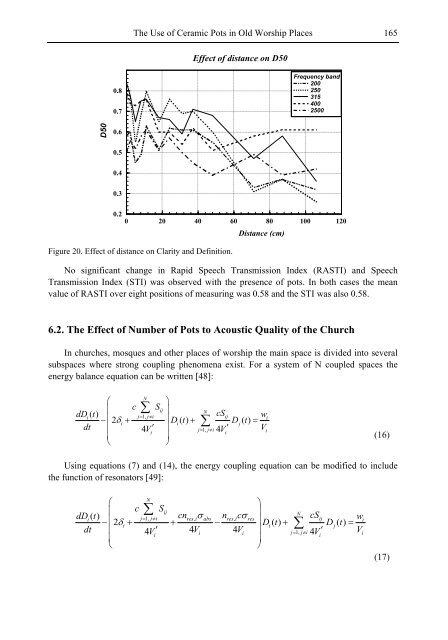 Developments in Ceramic Materials Research