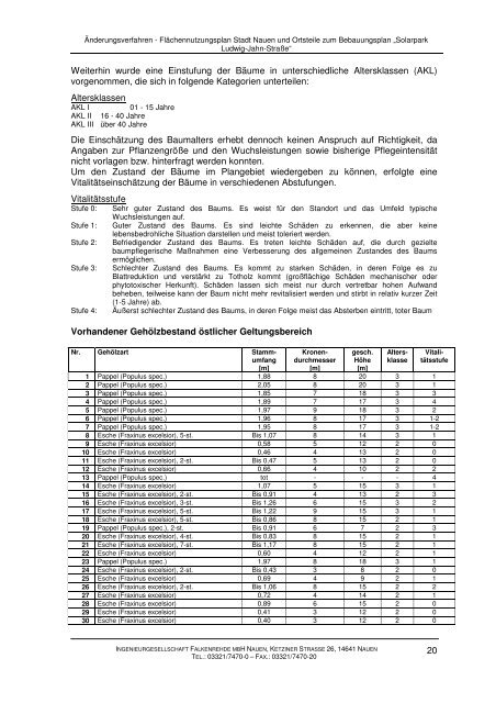 Flächennutzungsplan Stadt Nauen und Ortsteile