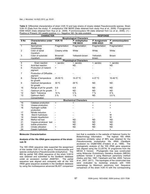 Isolation, Identification and Molecular Characterization of Rare - USM