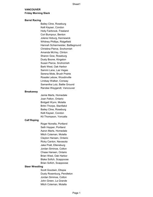 Sheet1 Page 1 VANCOUVER Friday Morning Slack Barrel Racing ...