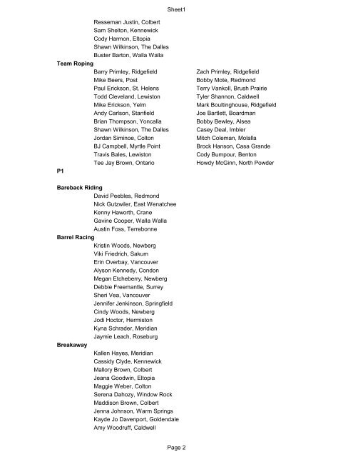 Sheet1 Page 1 VANCOUVER Friday Morning Slack Barrel Racing ...