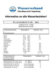 Information an alle Wasserbezieher! - Stroheim