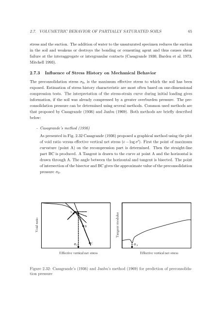 Hydro-Mechanical Properties of an Unsaturated Frictional Material
