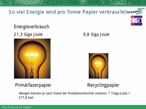 Umweltorientierte Beschaffung & neues Vergaberecht – ein ...