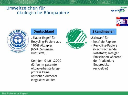 Umweltorientierte Beschaffung & neues Vergaberecht – ein ...