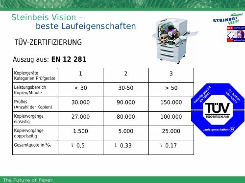 Umweltorientierte Beschaffung & neues Vergaberecht – ein ...