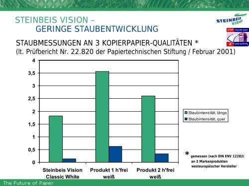 Umweltorientierte Beschaffung & neues Vergaberecht – ein ...