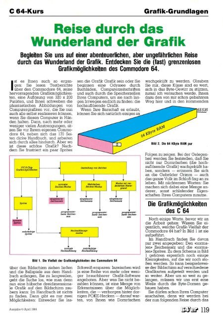 64er_1984-04.pdf