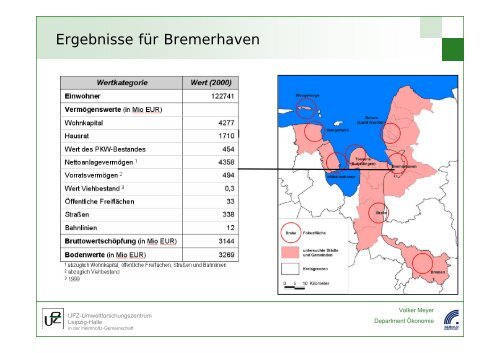 Methoden der Schadensanalyse Beispiel: Mesoskalige