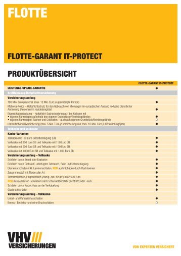 Flotte-GARANT IT-PROTECT-Übersicht - VHV MAX.NET