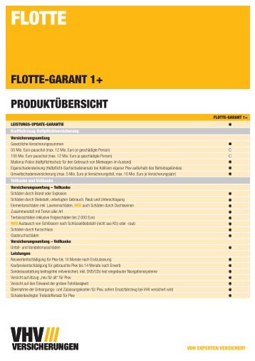 Produktübersicht Flotte-GARANT 1+ - auf vhv-partner.de