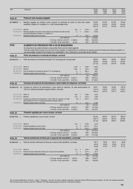 Preus de referència d'edificació, de seguretat i salut, assaigs ... - ITeC