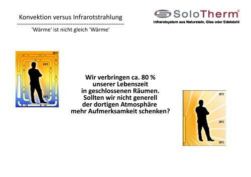 Solotherm Naturstein-Infrarotheizungen - SBWW