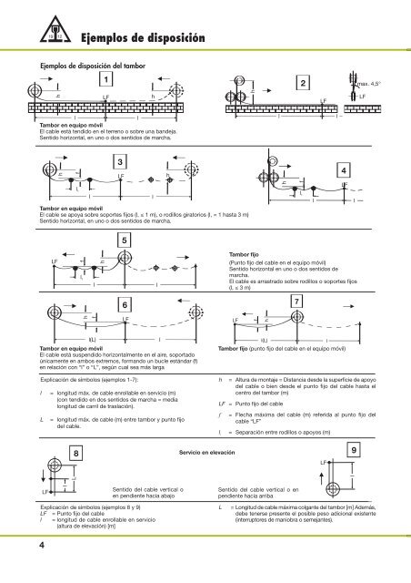 ENROLLADORES DE CABLE A MOTOR - Vahle