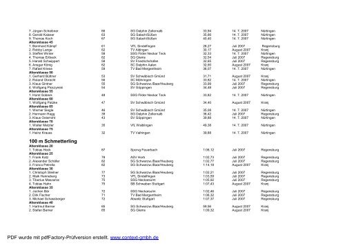 Masters-Bestenlisten des SVW 2007 (aktualisierte Version)