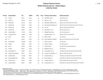 Alaska Region Listed by Vessel - National Marine Fisheries Service ...