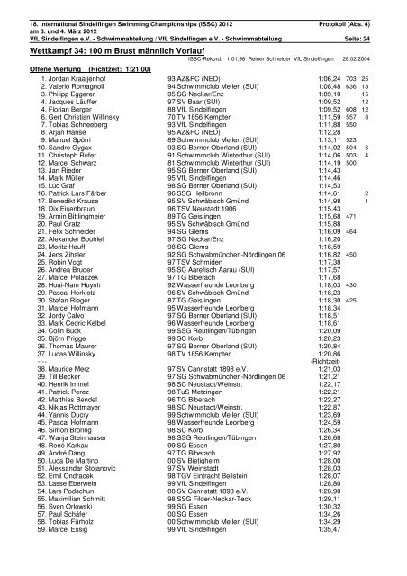 Protokoll_ISSC 2012_4.Abs - VfL Sindelfingen