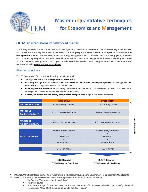 Master in Quantitative Techniques for Economics and Management