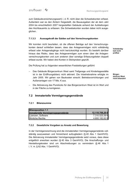 Anlage 3 Eröffnungsbilanz 2010_RPA.pdf - Landeshauptstadt Stuttgart