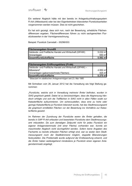 Anlage 3 Eröffnungsbilanz 2010_RPA.pdf - Landeshauptstadt Stuttgart